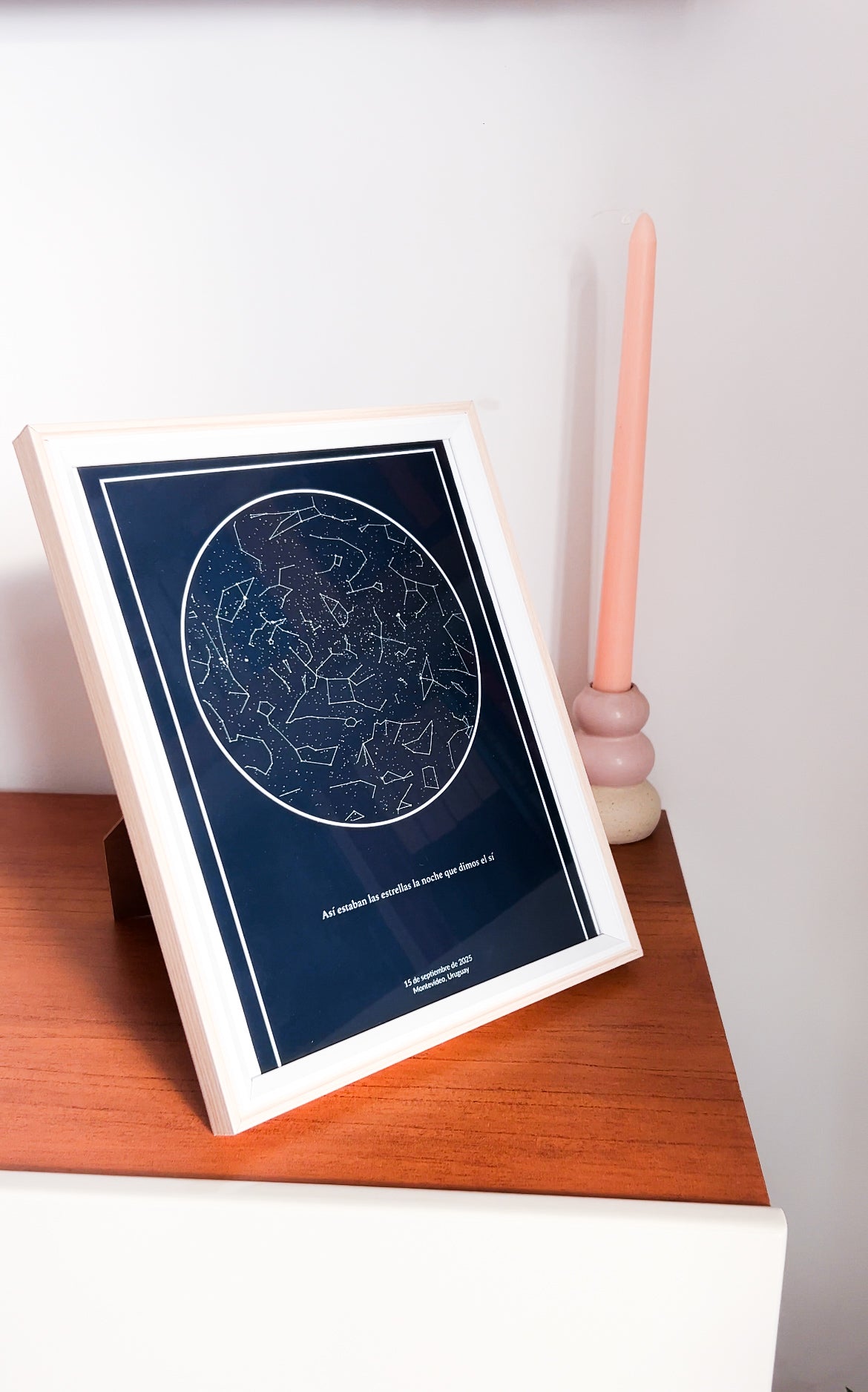 Mapas estelares